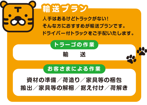 引っ越し輸送プラン安心プラン